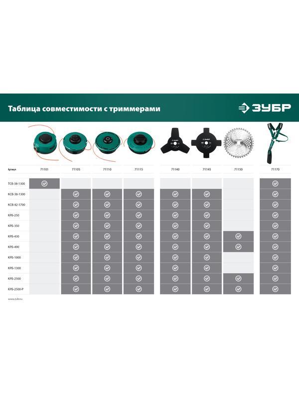 ЗУБР КТ-10, М10 Х 1.25 LH, катушка для триммера (71105)