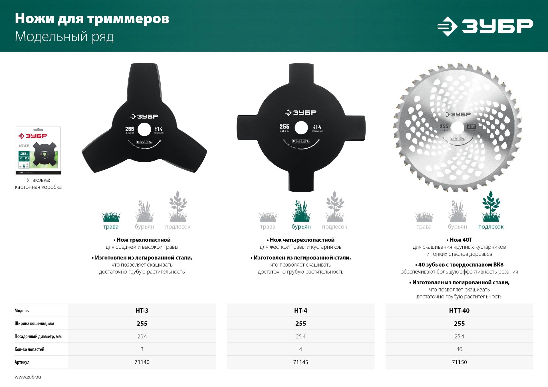 ЗУБР НТ-3, 255 мм, 3T, нож для триммера (71140)