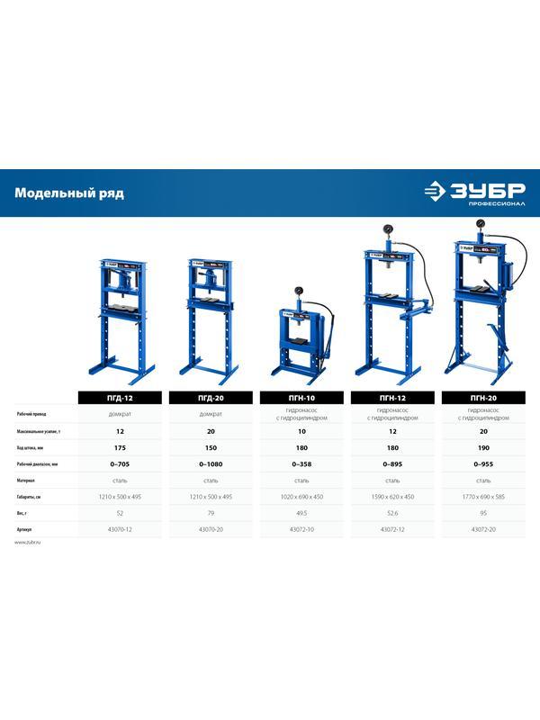 ЗУБР ПГН-12, 12 т, гидравлический пресс с гидронасосом и манометром, Профессионал (43072-12)