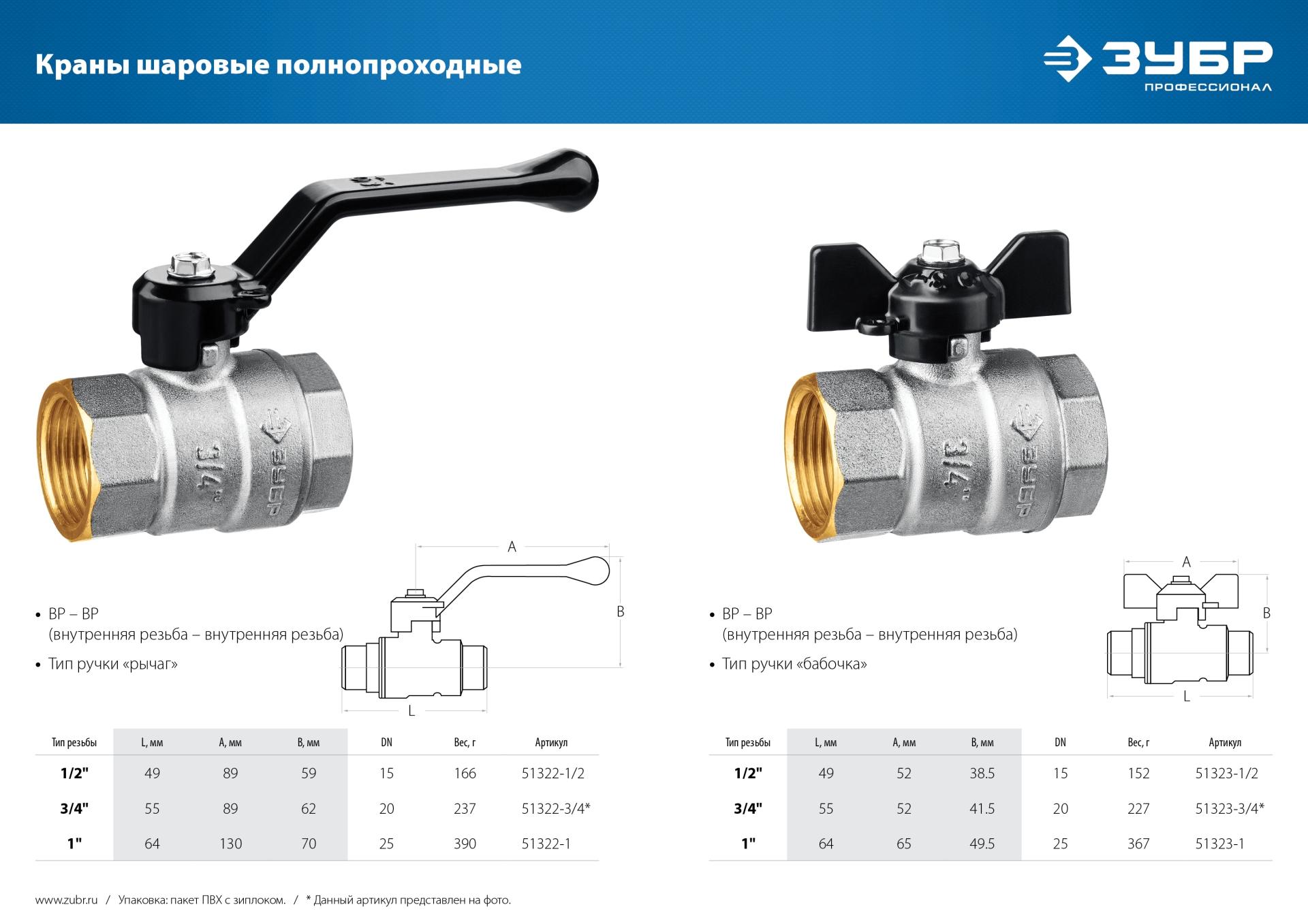 ЗУБР d 1/2″, ручка-рычаг, шаровой кран (51322-1/2)