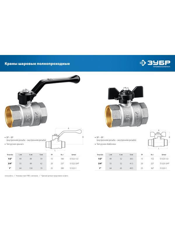 ЗУБР d 1/2″, ручка-рычаг, шаровой кран (51322-1/2)