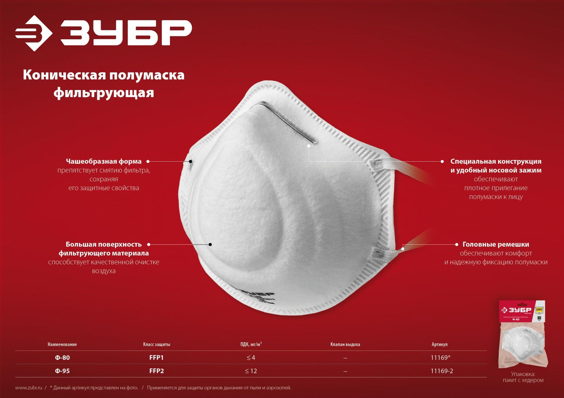 ЗУБР Ф-95, класс защиты FFP2, коническая, фильтрующая полумаска (11169-2)