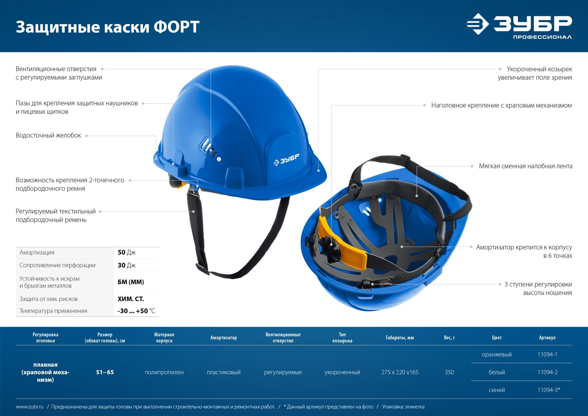 ЗУБР ФОРТ, синяя, храповый механизм регулировки, универсальное крепление для наушников и щитков, защитная каска, Профессионал (11094-3)