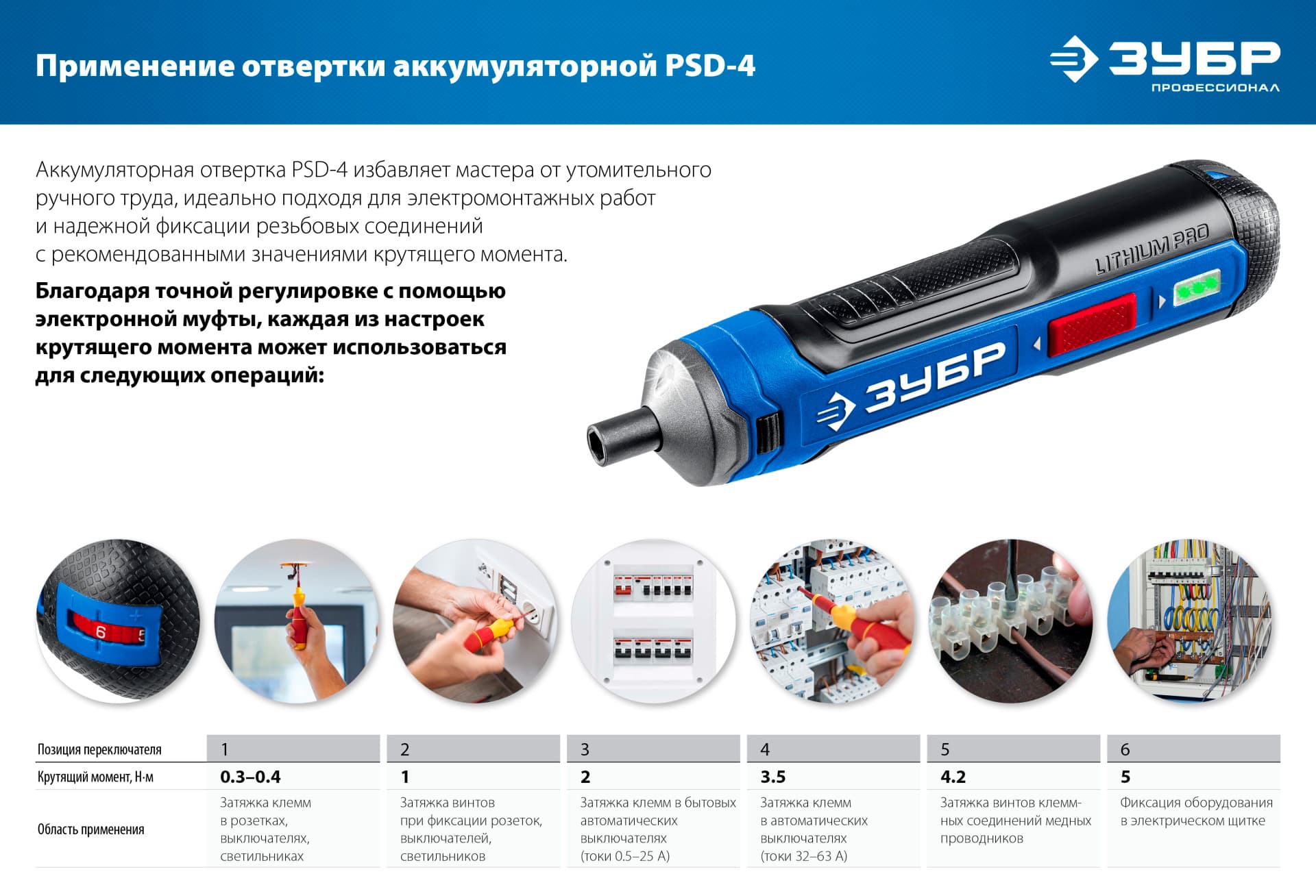 Отвертка аккумуляторная ЗУБР ZUBR GO 4 Vmax PSD-4)