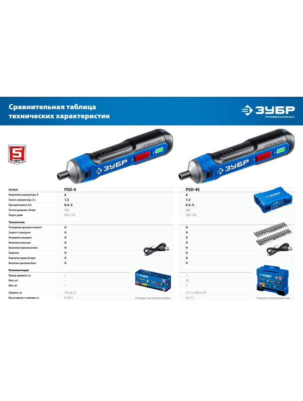 Отвертка аккумуляторная ЗУБР ZUBR GO 4 Vmax PSD-4)