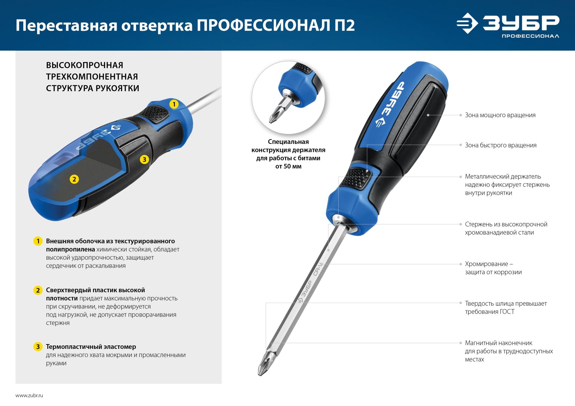 ЗУБР SL6/PH2, переставная отвертка, Профессионал (25029)