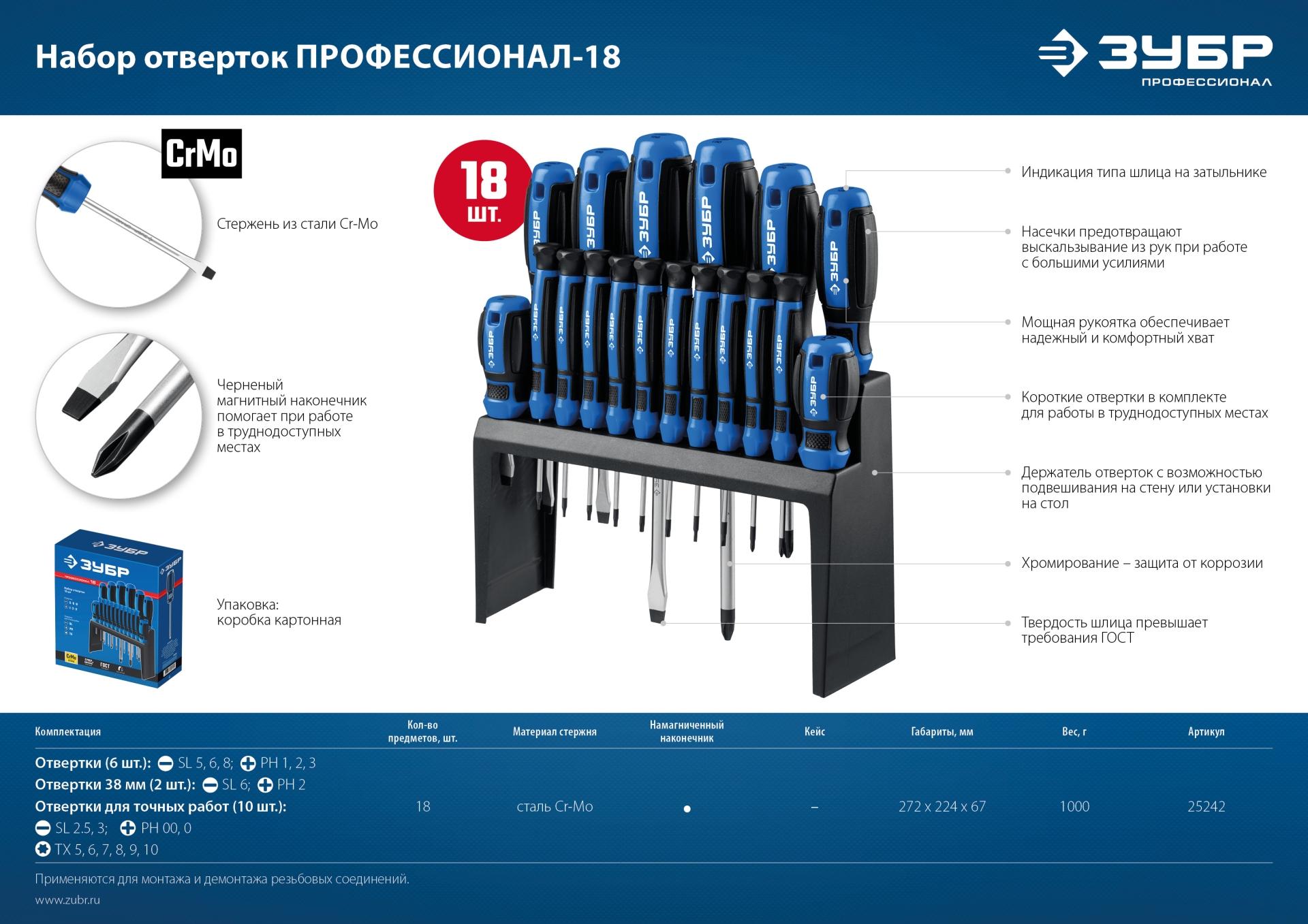 ЗУБР 18 предм., набор отверток, Профессионал (25242)