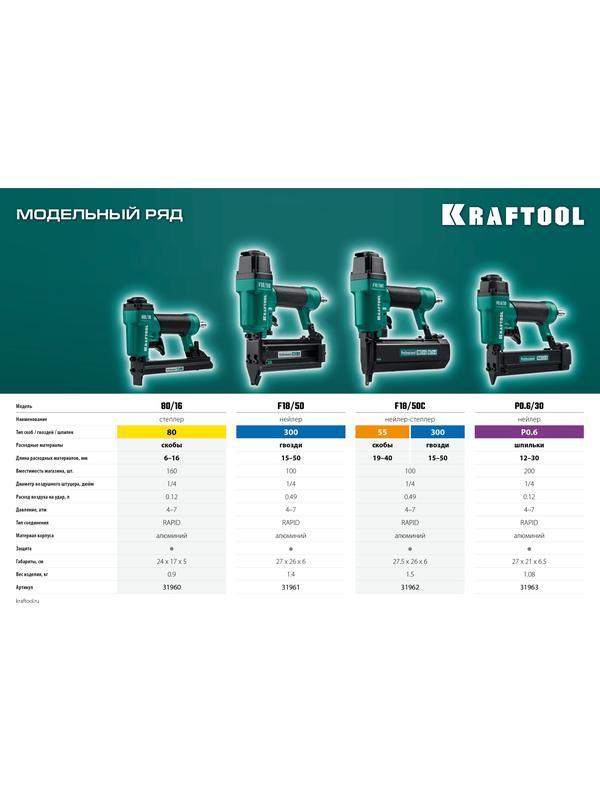KRAFTOOL 80/16, пневматический степлер для скоб 21Ga тип 80 (6-16 мм), (31960)
