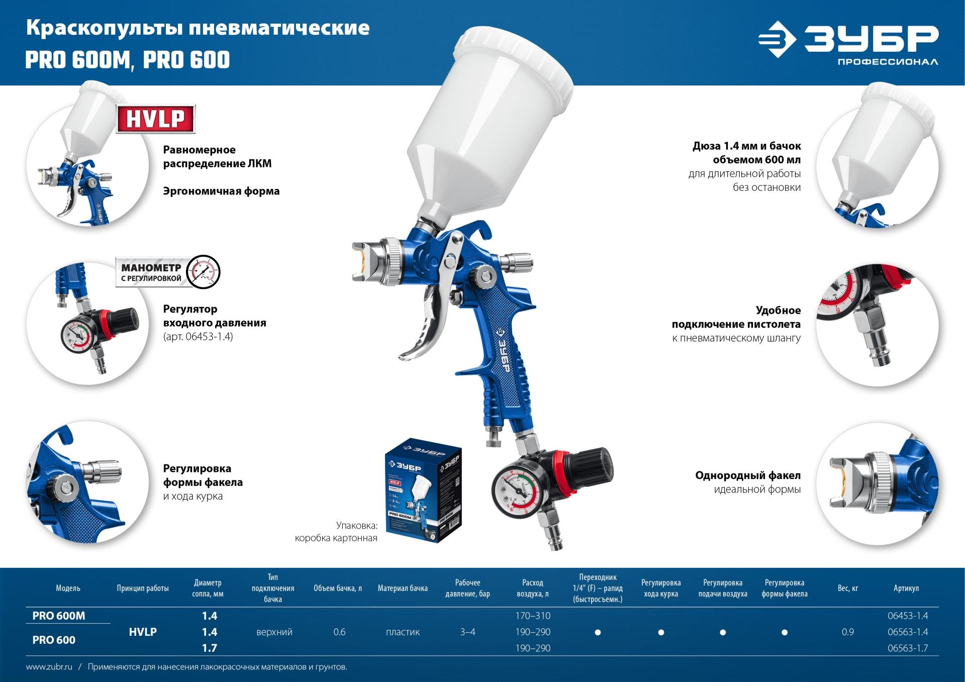 ЗУБР PRO 600, HVLP, 1.4 мм, пневматический краскопульт с верхним бачком (06563-1.4)