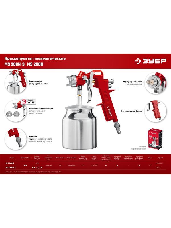 ЗУБР MS 200N-3, 1.2, 1.5, 1.8 мм, пневматический краскопульт с нижним бачком (06457)