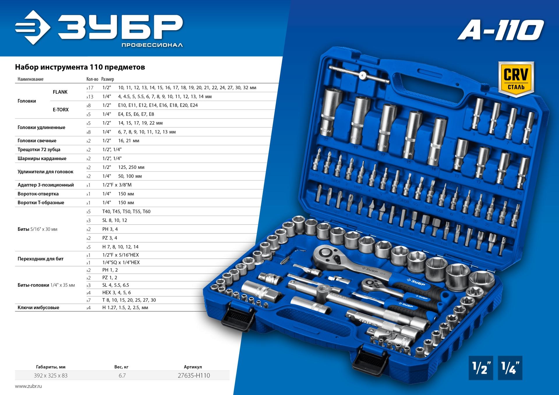 ЗУБР А-110, 110 предм., (1/2″ + 1/4″), универсальный набор инструмента, Профессионал (27635-H110)