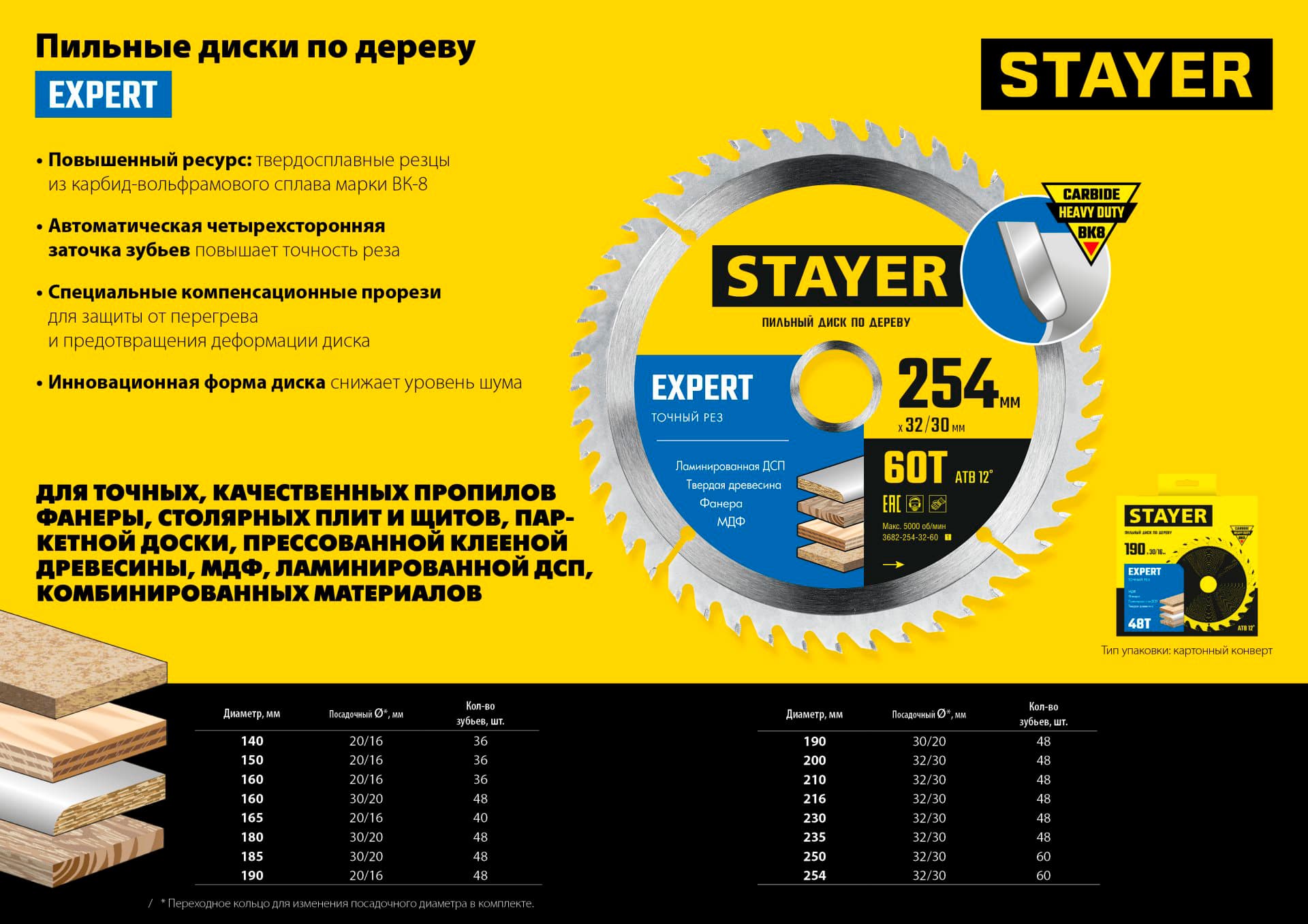 Пильный диск по дереву Stayer Expert 3682-216-30-48, 48Т, точный рез / 216 x 30/20 мм.