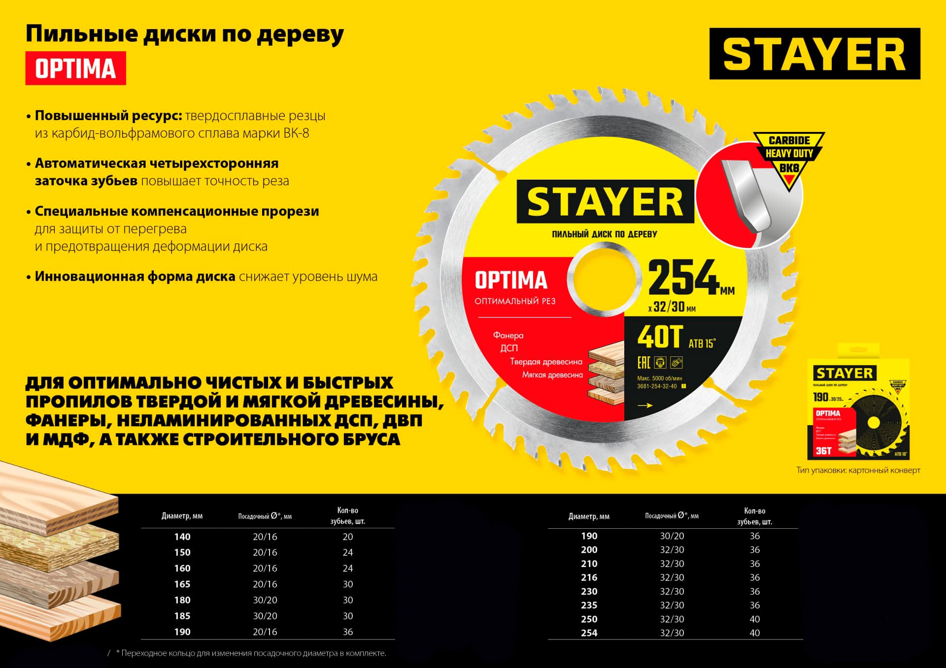 Пильный диск по дереву STAYER Optima 3681-254-32-48, 48Т, оптимальный рез / 254 x 32/30 мм.