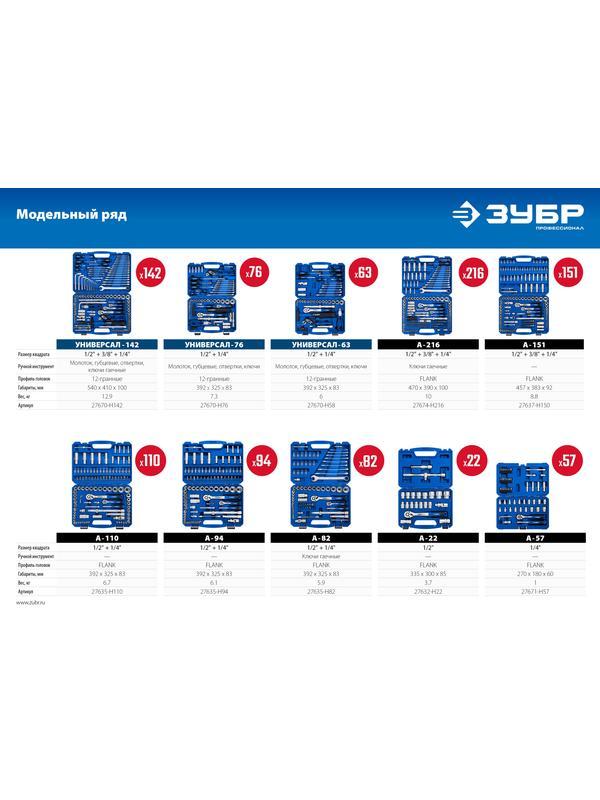 ЗУБР А-82, 82 предм.,(1/2″ + 1/4″), универсальный набор инструмента, Профессионал (27635-H82)