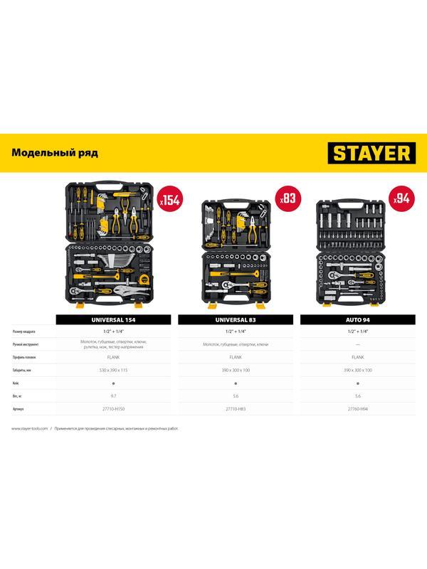 STAYER UNIVERSAL 150, 150 предм., (1/2″+ 1/4″), универсальный набор инструмента, Professional (27710-H150)