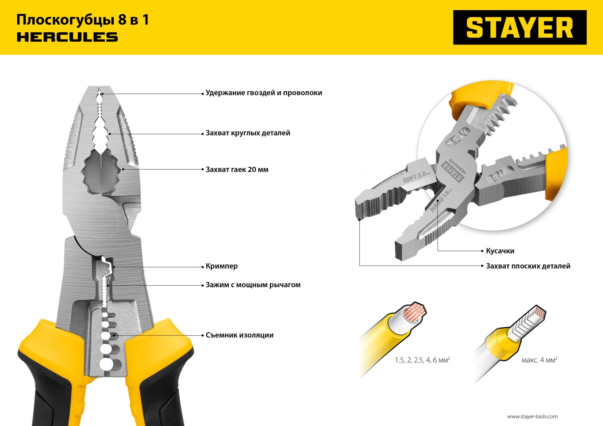 STAYER Hercules 8 в 1, 200 мм, плоскогубцы (22031)