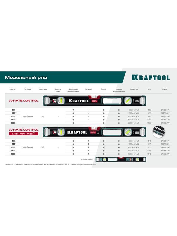 KRAFTOOL A-RATE CONTROL, 1500 мм, точность 0.3 мм/м, с инновационным зеркальным глазком, сверхпрочный уровень (34986-150)