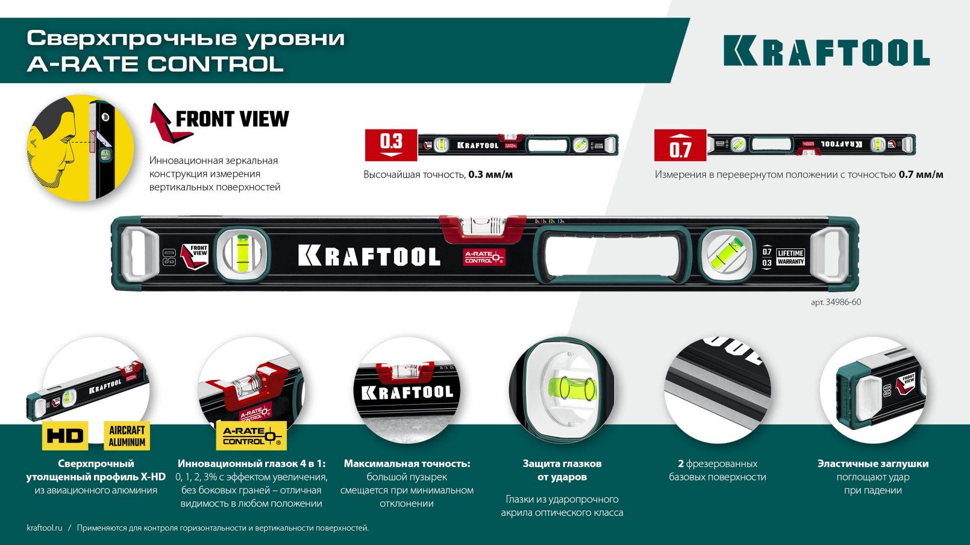 KRAFTOOL A-RATE CONTROL, 2000 мм, точность 0.3 мм/м, с инновационным зеркальным глазком, сверхпрочный уровень (34986-200)