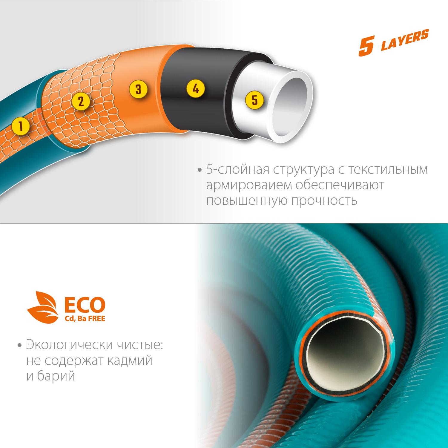 Шланг поливочный GRINDA PROLine EXPERT 429007-3/4-15  3/4″, 15 м, 30 атм, пятислойный, плетёное армирование, поливочный шланг