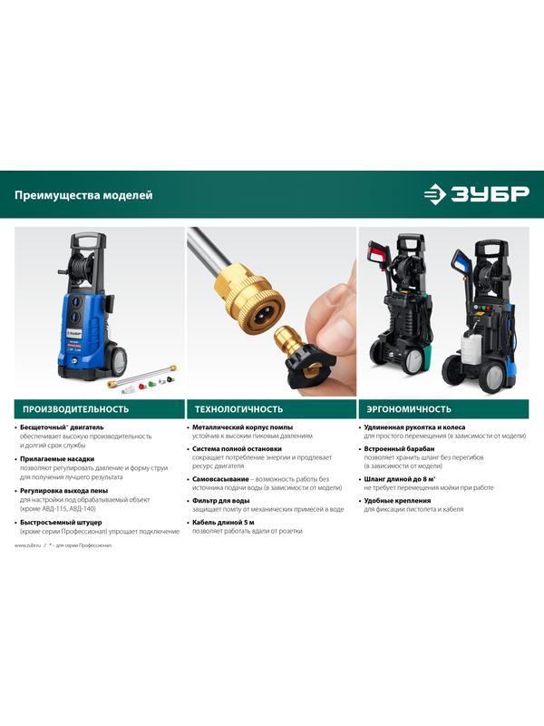 ЗУБР 140 Атм, 1700 Вт, мойка высокого давления, пистолет МИГ-180 (АВД-140)