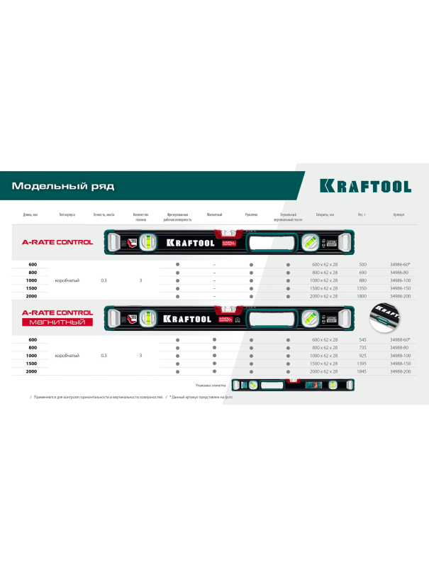 Уровень магнитный с зеркальным глазком, сверхпрочный KRAFTOOL 34988-100, точность 0.3 мм/м / 1000 мм.