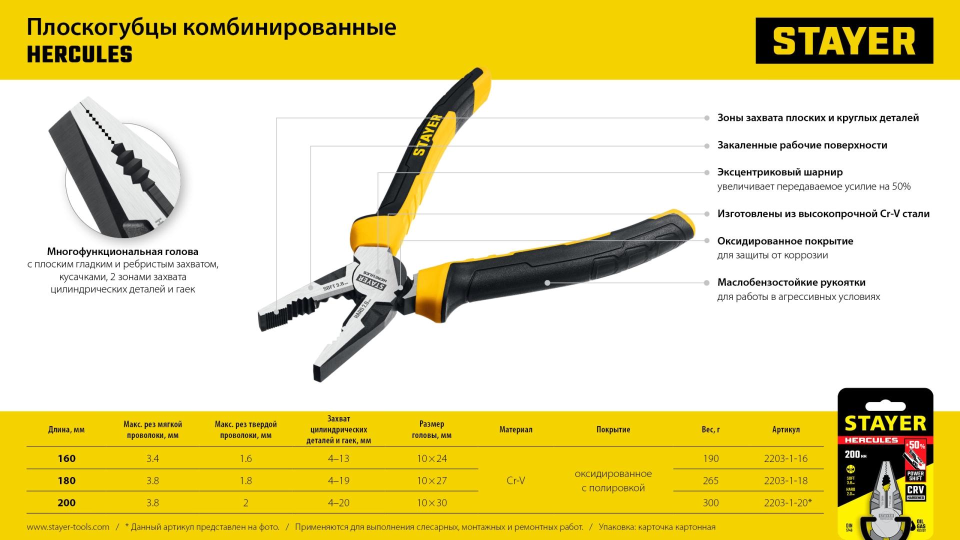 STAYER Hercules, 160 мм, комбинированные плоскогубцы (2203-1-16)