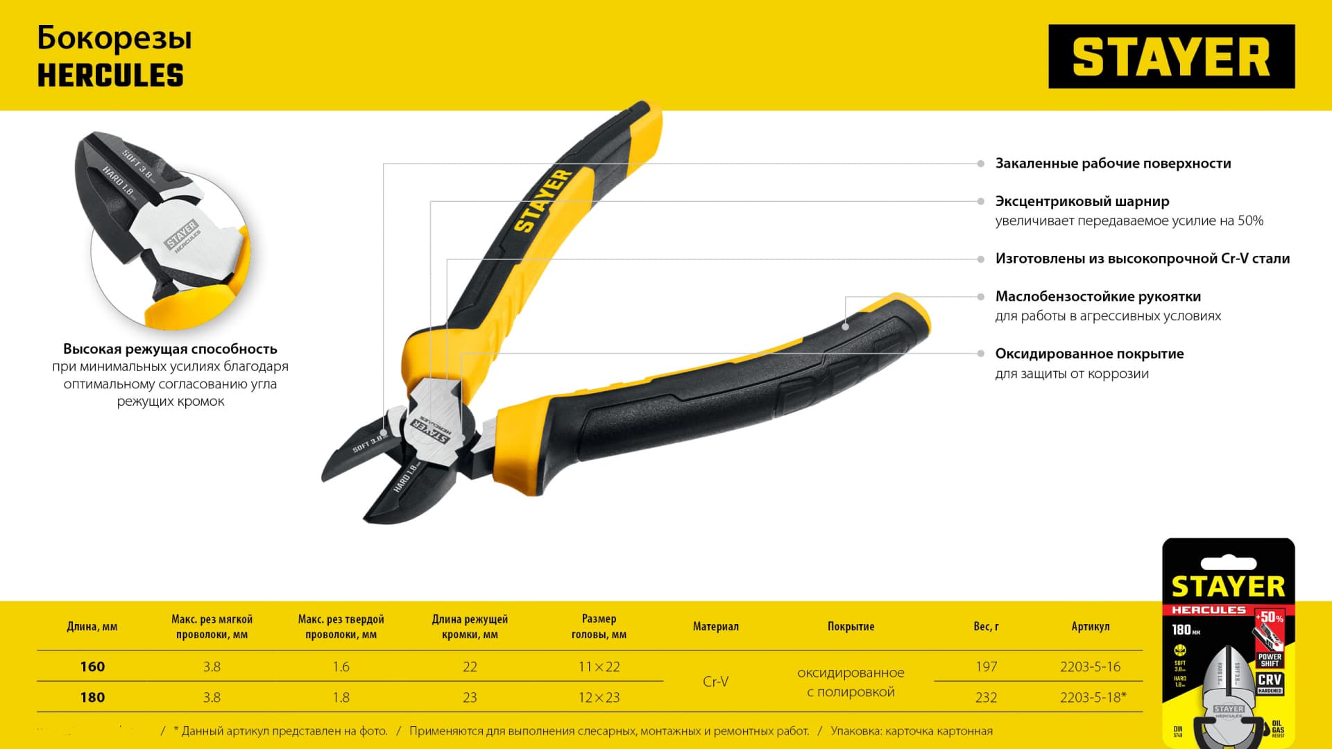 Бокорезы STAYER Hercules 2203-5-16 / 160 мм.