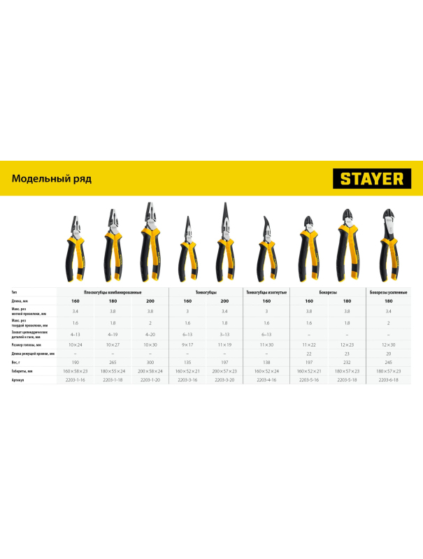 Бокорезы STAYER Hercules 2203-5-16 / 160 мм.