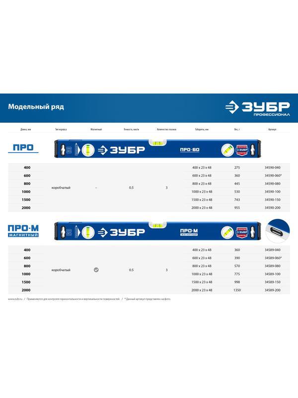 ЗУБР ПРО-М, 2000 мм, усиленный магнитный уровень, Профессионал (34589-200)