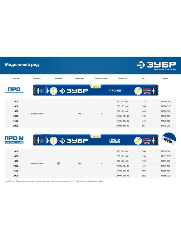 ЗУБР ПРО, 400 мм, уровень с усиленным профилем, Профессионал (34590-040)