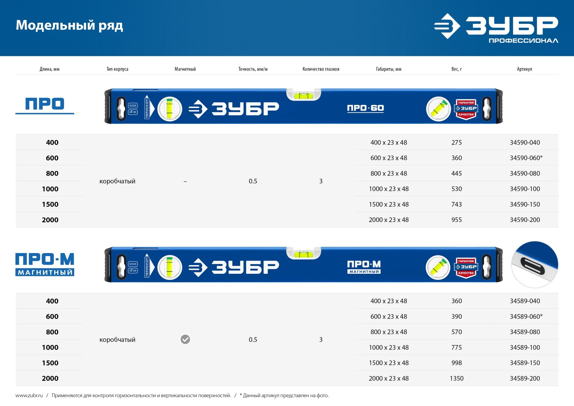 ЗУБР ПРО, 800 мм, уровень с усиленным профилем, Профессионал (34590-080)