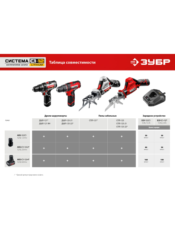 Батарея аккумуляторная ЗУБР С1-12 АКБ-С1-12-4 / 12 В / 4.0 А·ч.