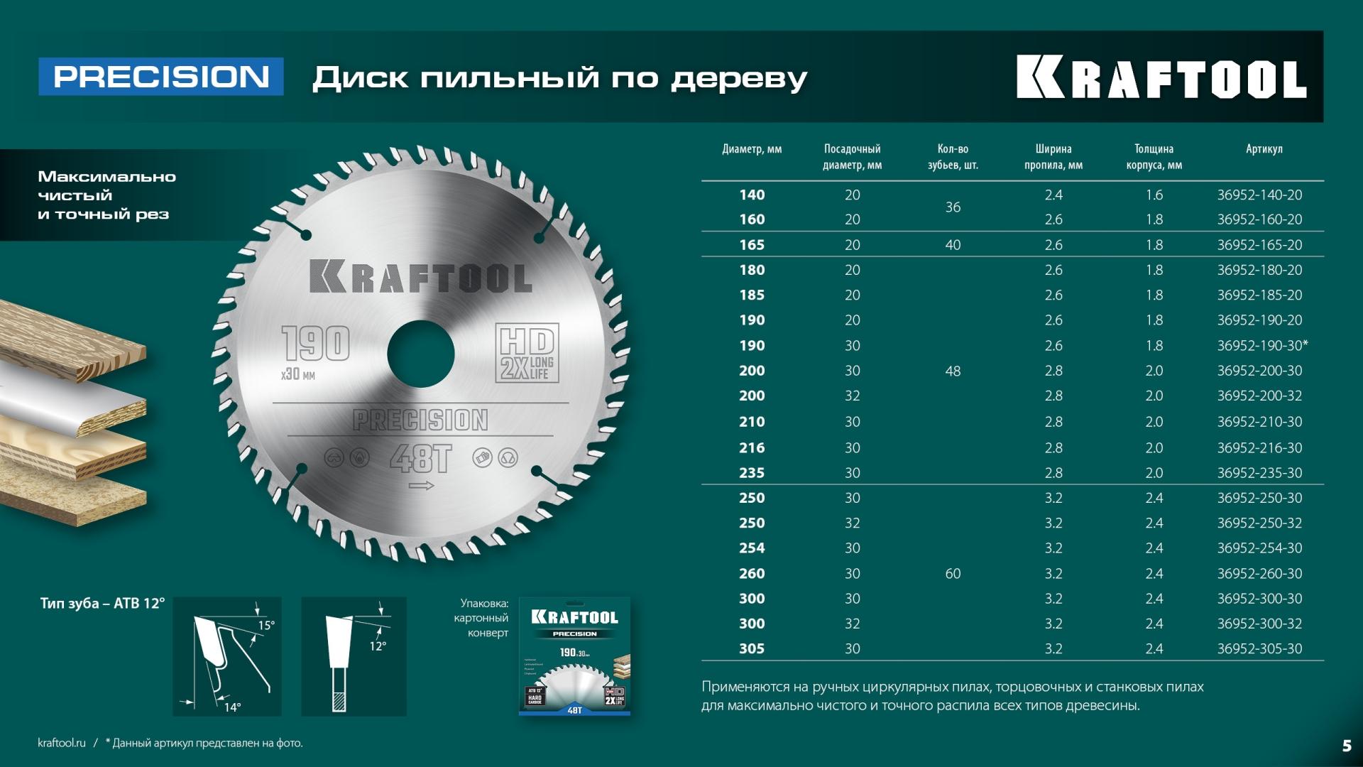 Пильный диск по дереву Kraftool Precision, 190 х 30 мм, 48Т (36952-190-30)