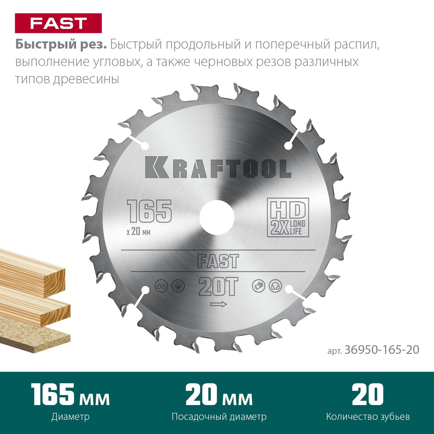 Пильный диск по дереву Kraftool Fast, 165 х 20 мм, 20Т (36950-165-20)