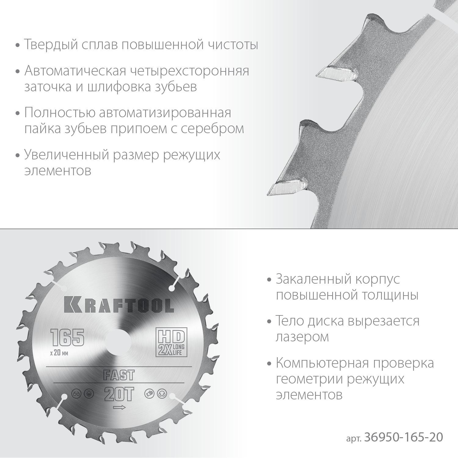 Пильный диск по дереву Kraftool Fast, 165 х 20 мм, 20Т (36950-165-20)