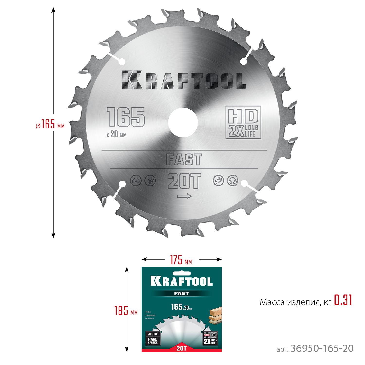 Пильный диск по дереву Kraftool Fast, 165 х 20 мм, 20Т (36950-165-20)