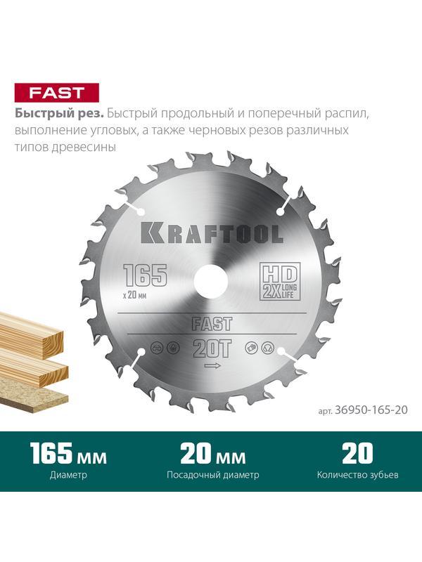 Пильный диск по дереву Kraftool Fast, 165 х 20 мм, 20Т (36950-165-20)