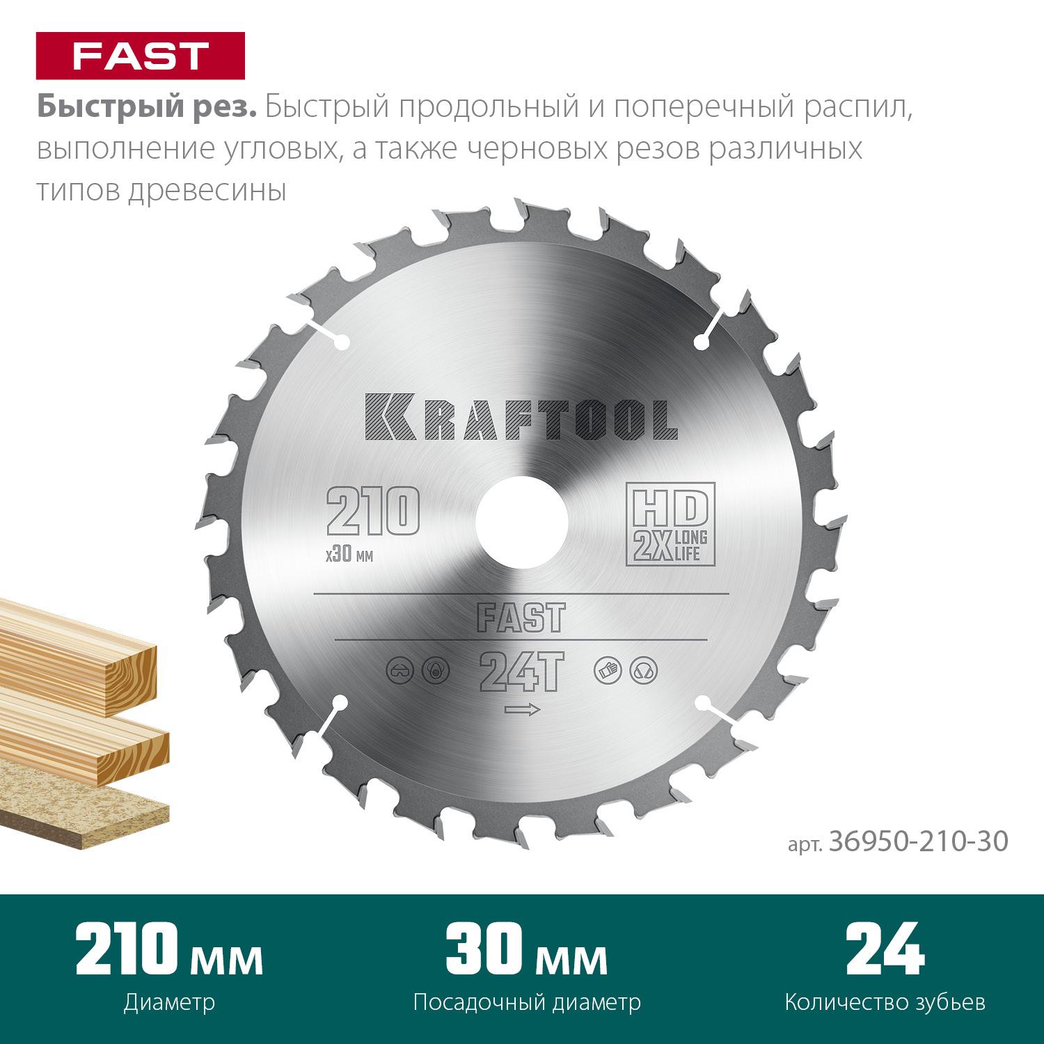 Пильный диск по дереву Kraftool Fast, 210 х 30 мм, 24Т (36950-210-30)