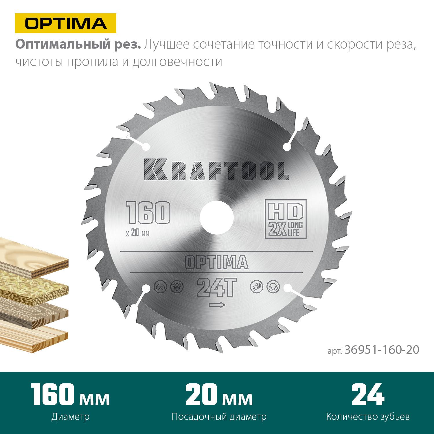 Пильный диск по дереву Kraftool Optima, 160 х 20 мм, 24Т (36951-160-20)