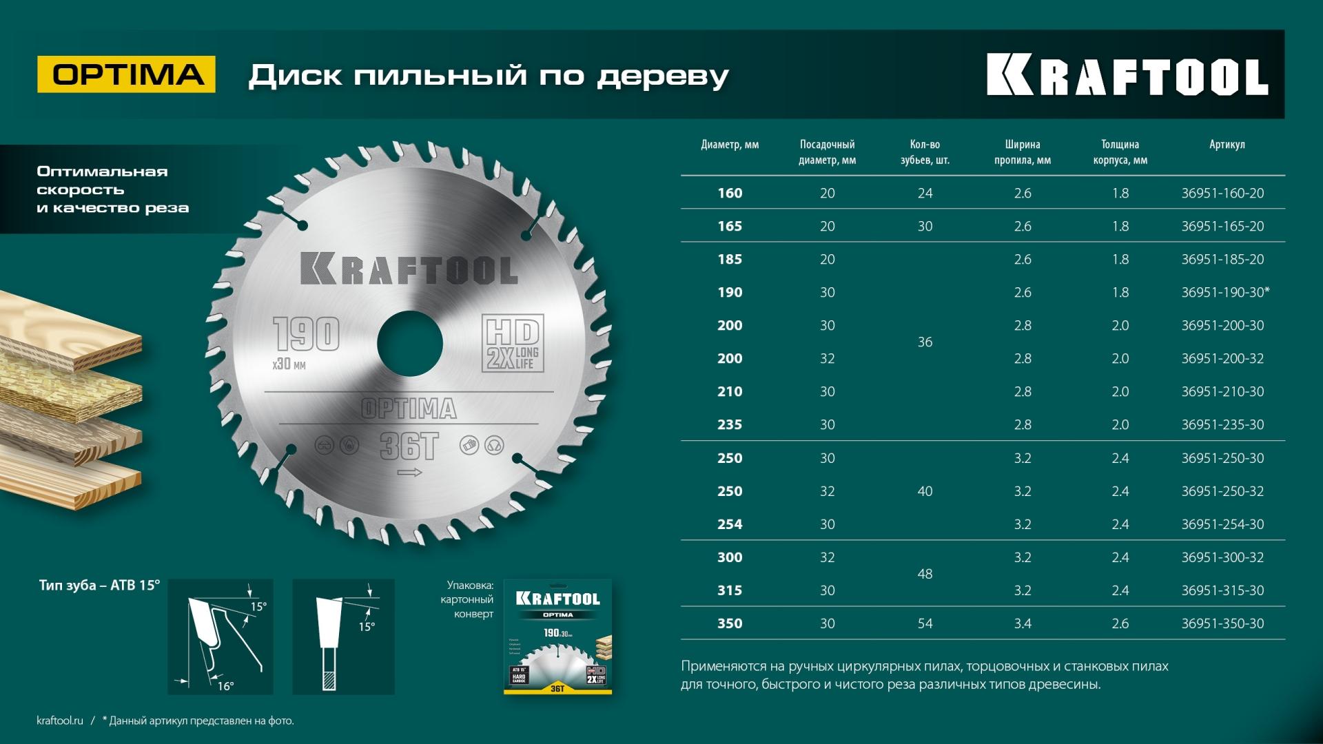 Пильный диск по дереву Kraftool Optima, 165 х 20 мм, 30Т (36951-165-20)