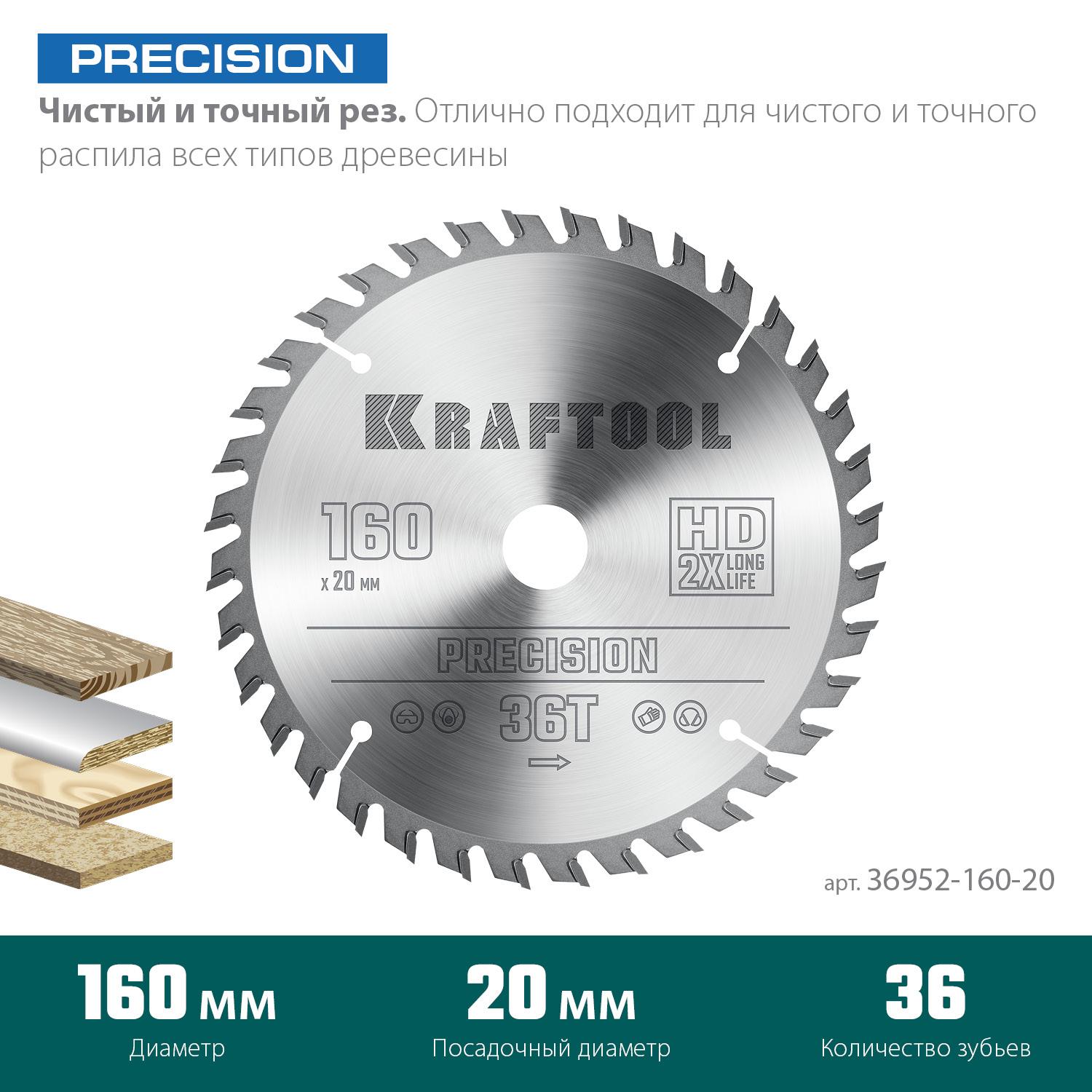 Пильный диск по дереву Kraftool Precision, 160 х 20 мм, 36Т (36952-160-20)