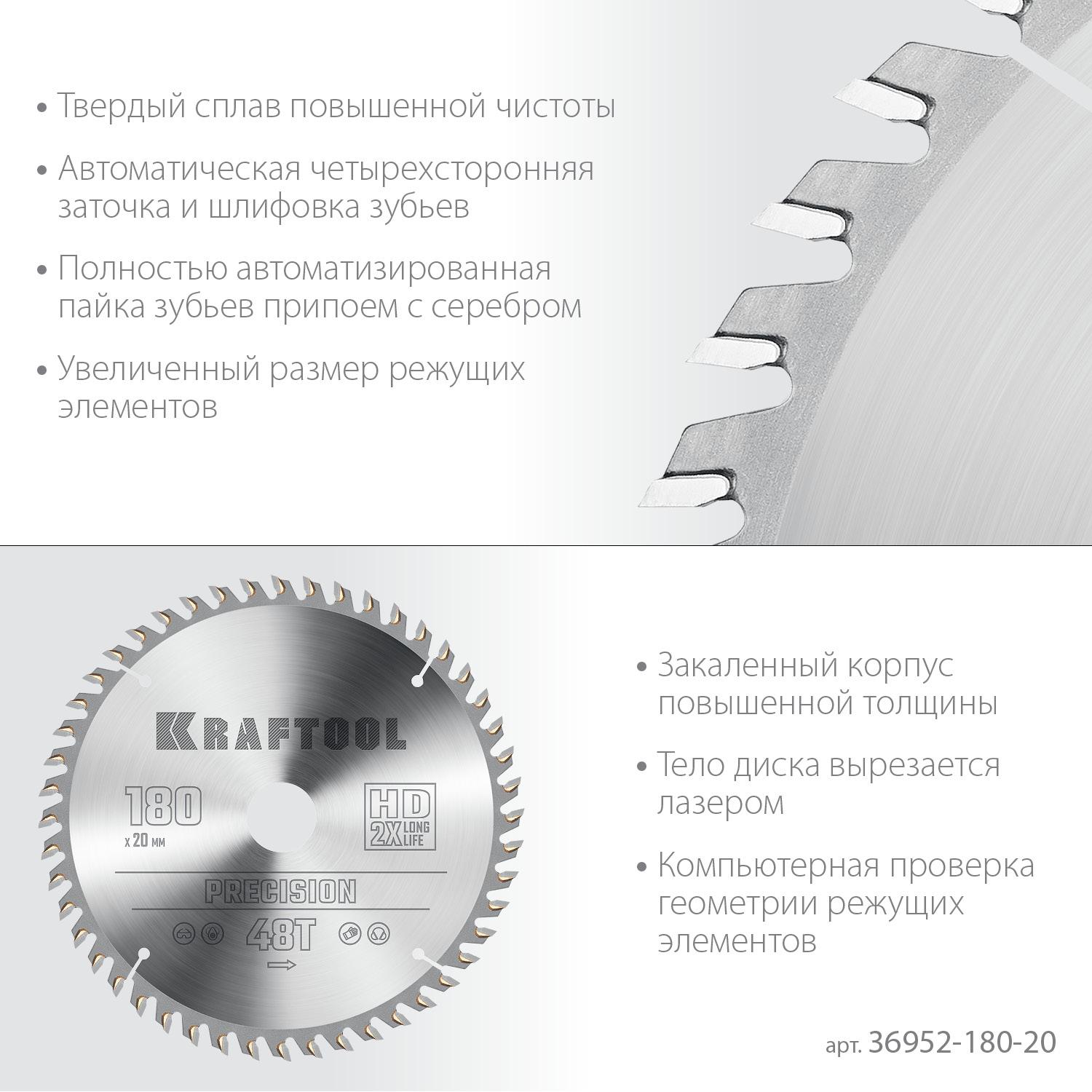 Пильный диск по дереву Kraftool Precision, 180 х 20 мм, 48Т (36952-180-20)