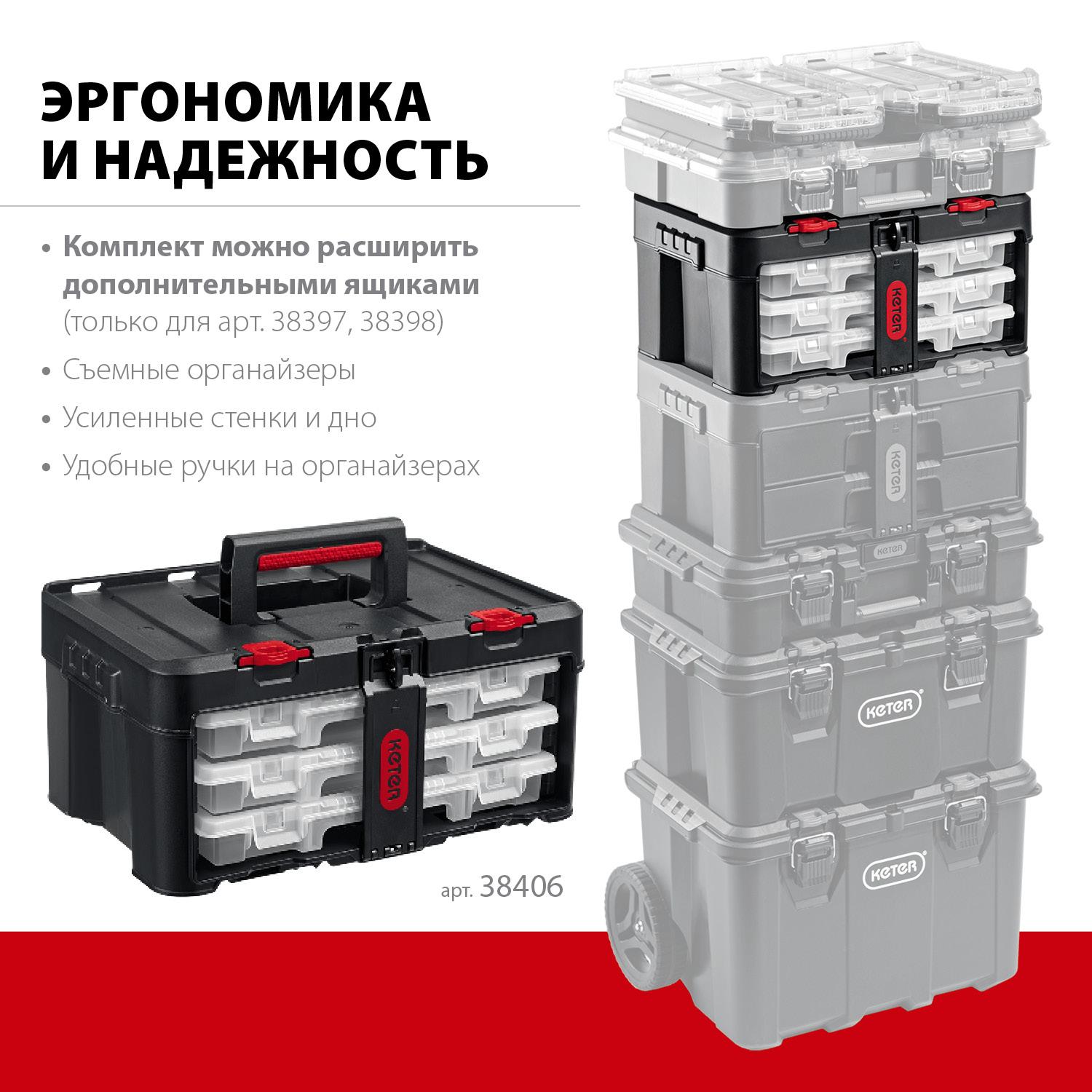 KETER STACKNROLL, 481 х 332 х 233 мм, (19″), пластиковый ящик с 3 органайзерами и 18 ячейками (38406)