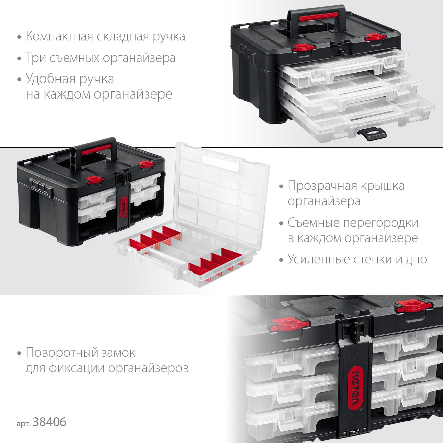 KETER STACKNROLL, 481 х 332 х 233 мм, (19″), пластиковый ящик с 3 органайзерами и 18 ячейками (38406)