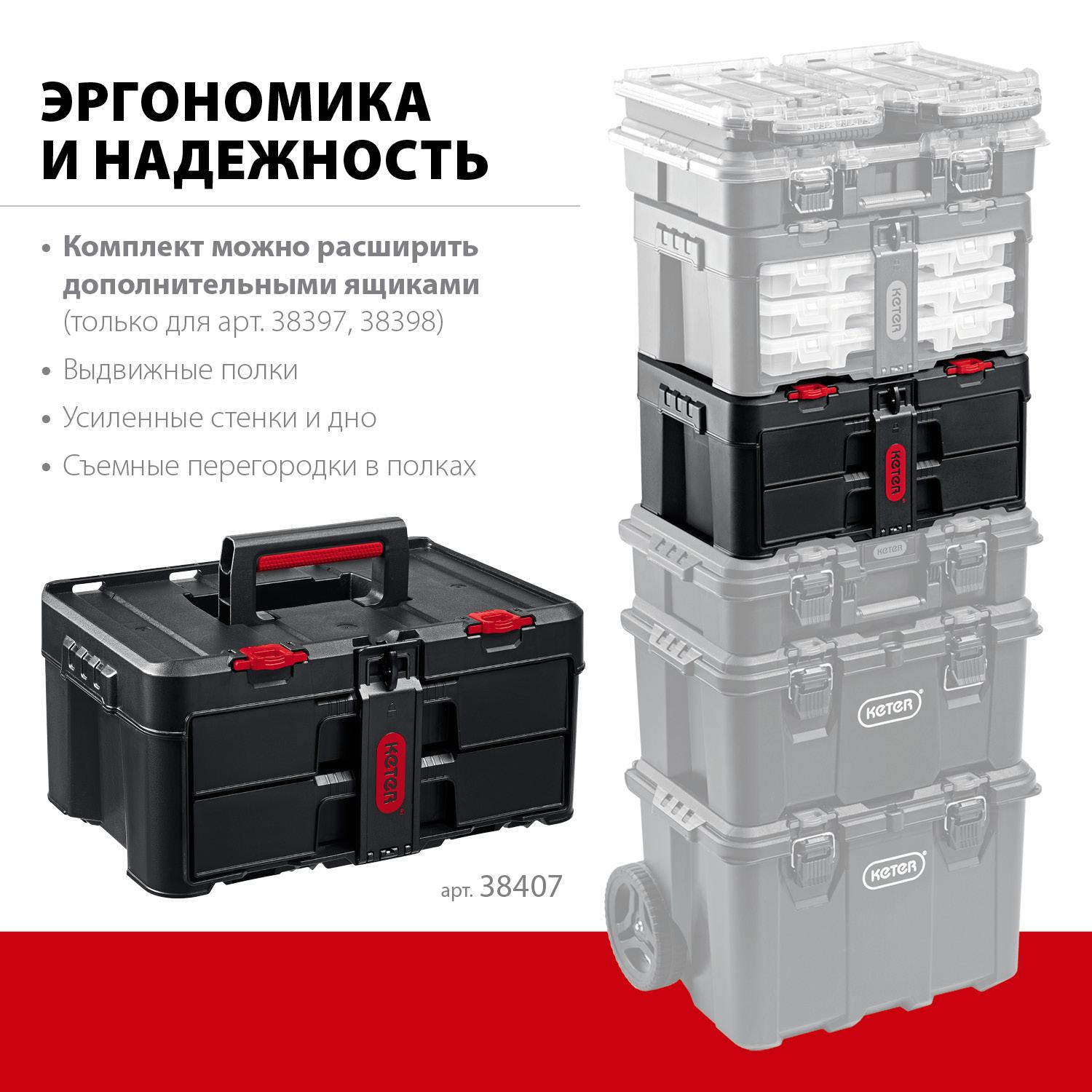 KETER STACKNROLL, 481 х 332 х 233 мм, (19″), пластиковый ящик с выдвижными полками (38407)