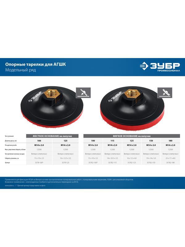 ЗУБР М14, d 100 мм, пластиковая, мягкая опорная тарелка на липучке для УШМ под АГШК, Профессионал (35782-100)