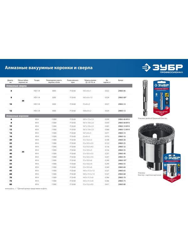 ЗУБР АВК, d 80 мм, (М14, 15 мм кромка), вакуумная алмазная коронка, Профессионал (29865-80)