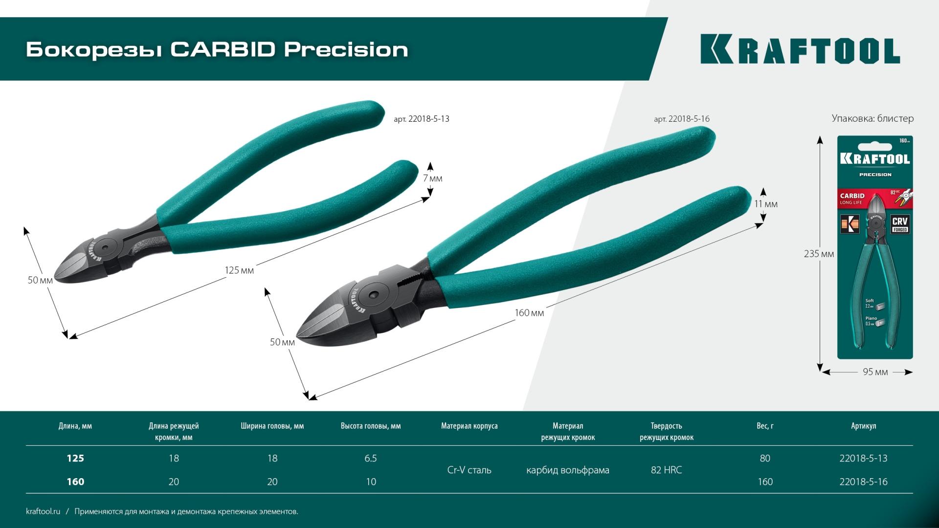 KRAFTOOL KarbMax, 125 мм, бокорезы твердосплавные (22018-5-13)