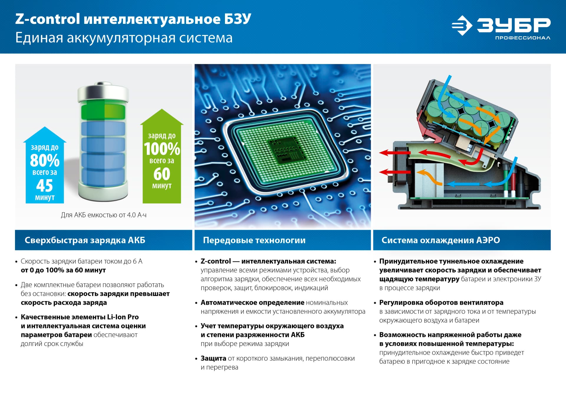 Дрель-шуруповерт бесщеточная ЗУБР Т7 DB-211, 20 В, 100 Н·м, без АКБ