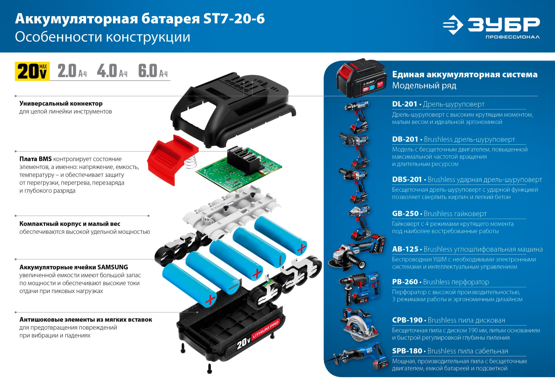 Дрель-шуруповерт бесщеточная ЗУБР Т7 DB-211, 20 В, 100 Н·м, без АКБ